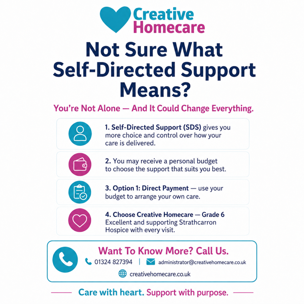 Creative Homecare guide to Self-Directed Support and Direct Payments in Falkirk and Stirling.