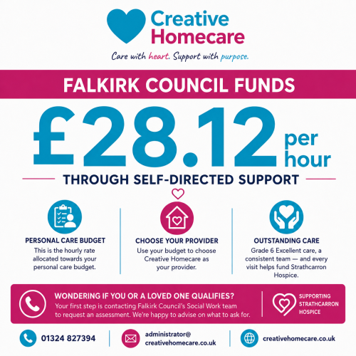 Falkirk Council Self-Directed Support funding rate of
