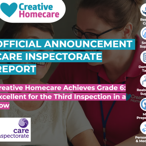 Creative Homecare Achieves Grade 6: Excellent for the Third Inspection in a Row