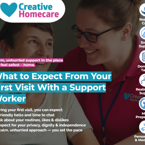 What to Expect From Your First Visit With a Support Worker